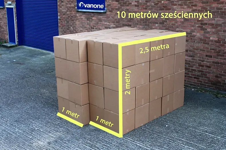 10 metrów sześciennych